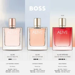 HUGO BOSS BOSS Alive For Her Intense Eau De Parfum 50ml -Hugo Boss Shop 13696900 3115058516632073