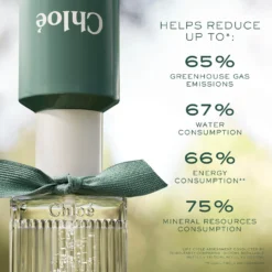 Chloé Rose Naturelle Intense Eau De Parfum Refill 150ml -Hugo Boss Shop 13996124 1585058488271816