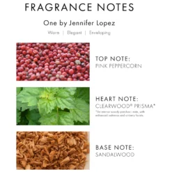 Jennifer Lopez ONE Eau De Parfum Spray 30ml -Hugo Boss Shop 14601651 4485058650174289